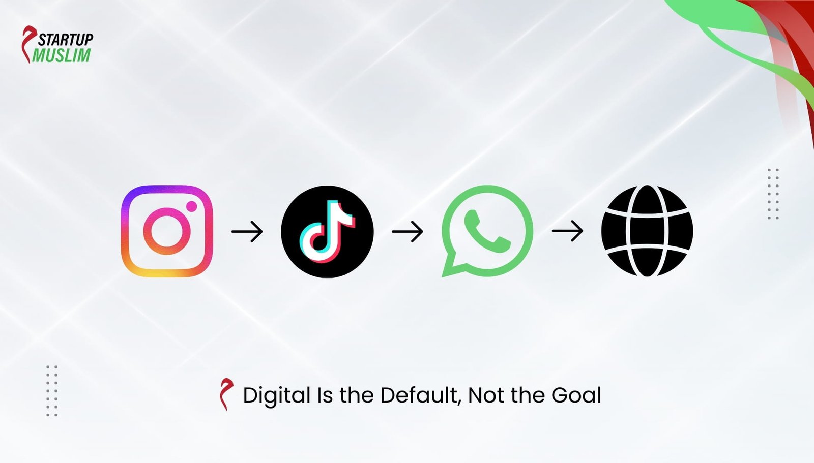 Digital is Default