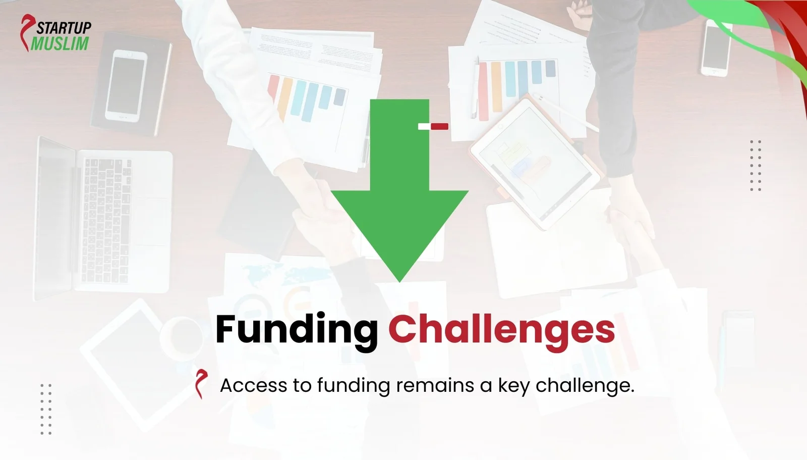 Funding Challenges Muslim Startups Face