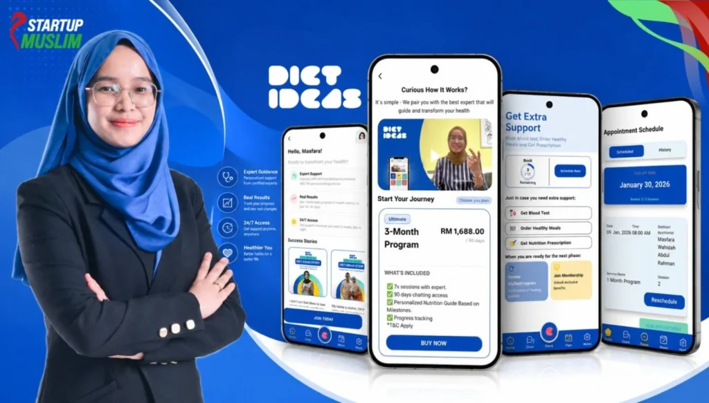 How Masfara Wahidah Built Diet Ideas Into a Preventive Health Platform Focused on Sustainable Nutrition