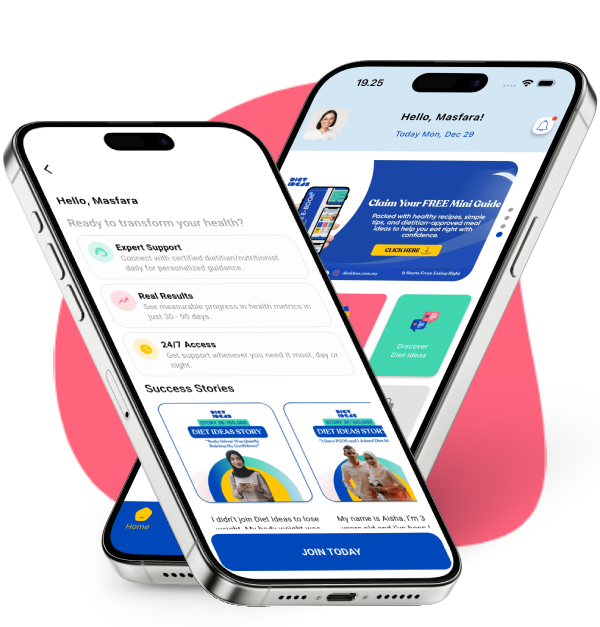 How Masfara Wahidah Built Diet Ideas Into a Preventive Health Platform Focused on Sustainable Nutrition Heal Through Nutrition DietIdeas App Download Today 1