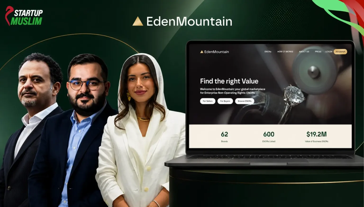 Saudi Startup EdenMountain Secures GrowthX Capital as Lead Institutional Investor to Scale ENORs® Marketplace