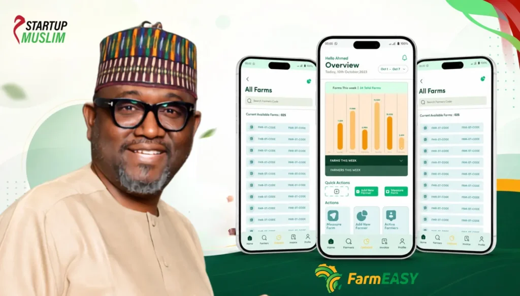 How Ibrahim Maigari is Building the Technology to Help Africa Feed Itself