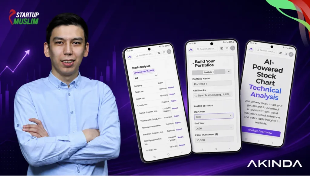 How Nurmukhammad Ismoilov Built Akinda to Bring Transparency and Shariah-Compliant Investing to Muslim Investors in Uzbekistan & Beyond
