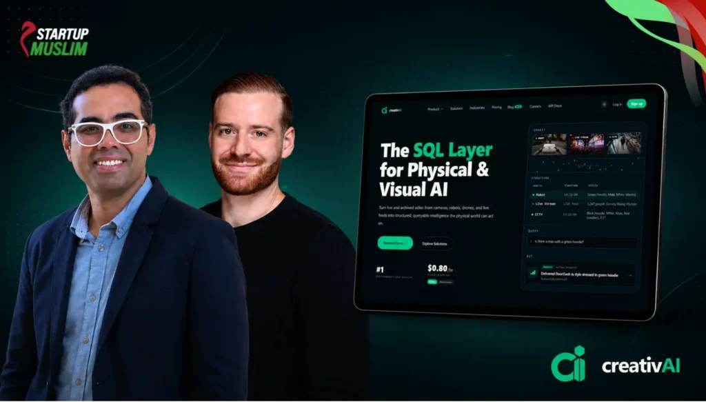 How Mohamed Elhoseiny and Waleed Shaarani Are Building CreativAI – The SQL Layer for Physical and Visual AI