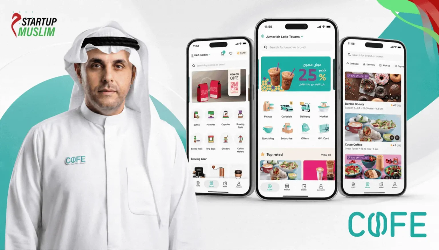 COFE Tech Closes Pre-IPO Round At $178 Million Valuation As Kuwait-Born Startup Targets Saudi IPO
