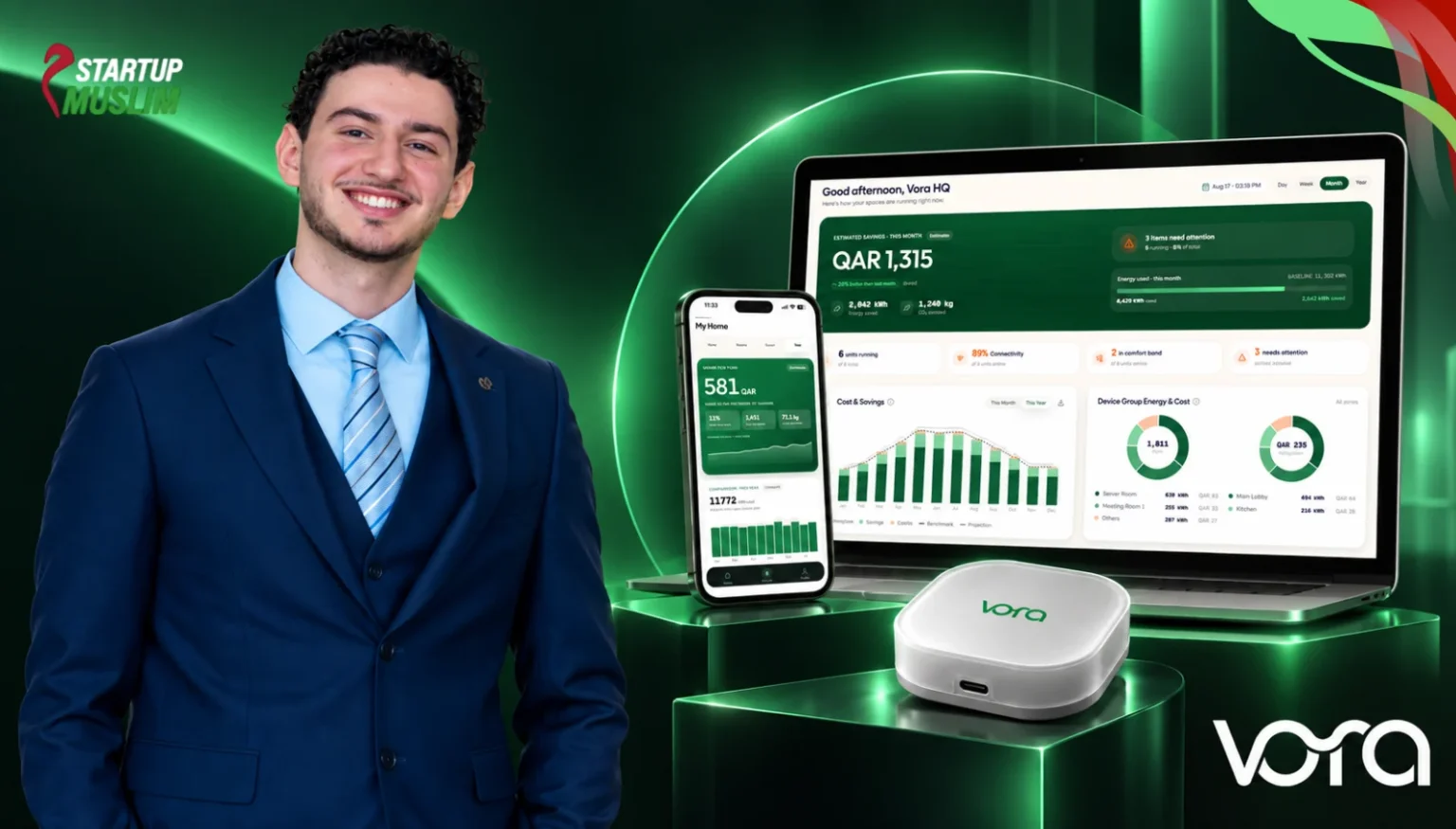 The Middle East Runs on Air Conditioning. Anas Rustom Wants to Make It Smarter