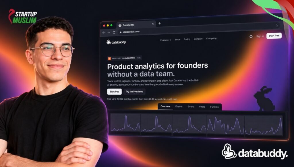 Palestinian Founder Issa Nassar Raises $560,000+ for AI Analytics Startup Databuddy