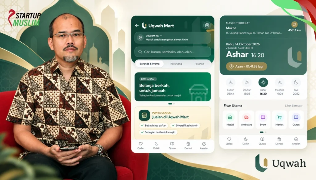 With UQWAH, Rizanoel Irvin Latif Wants to Turn Indonesia’s Mosques Into Engines of Community Empowerment