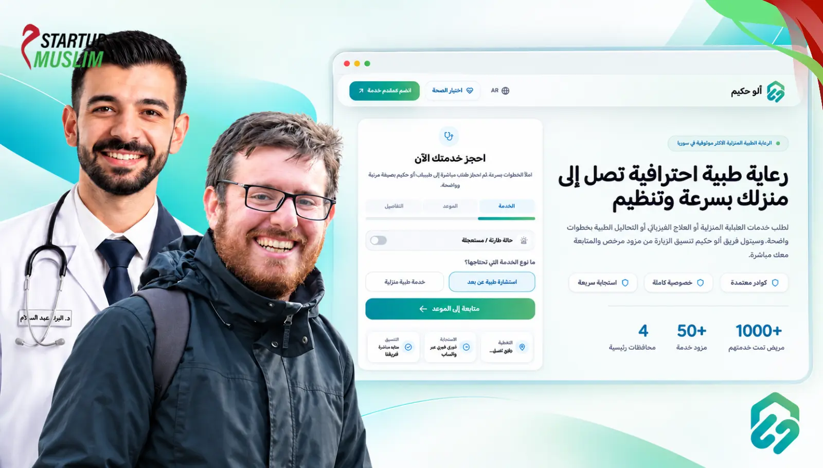 Syrian Healthtech Startup Alo Hakeem Raises $165K to Expand Home ...